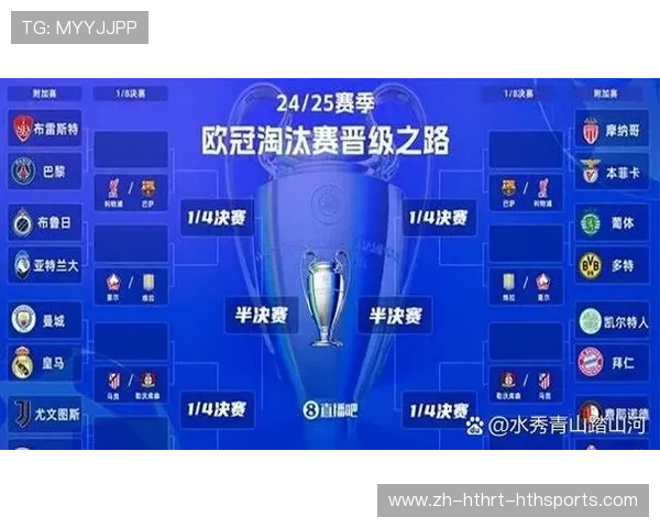 欧冠摩纳哥晋级之路全解析与阵容亮点