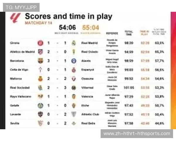 足球赛程表西甲联赛详细安排及直播时间